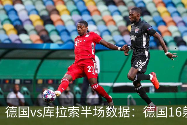 德国vs库拉索半场数据：德国16射6正控球7成 库拉索4射2正1粒进球