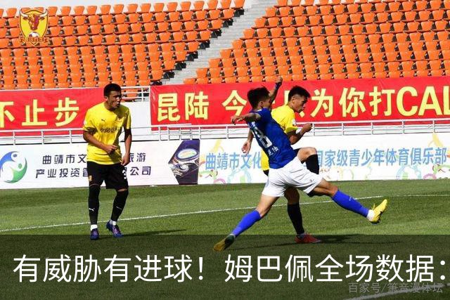 有威胁有进球！姆巴佩全场数据：4射4正，预期进球0.79打入2球！