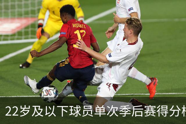 22岁及以下球员单次季后赛得分榜：文班524分居首 詹姆斯501分第2